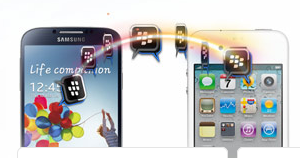 Airtel BBM Bundle Codes and Prices