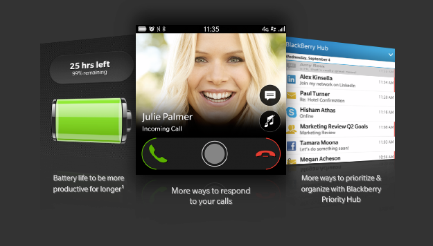 Blackberry 10.2.1 OS Features and Download Trick