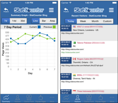 statcounter app