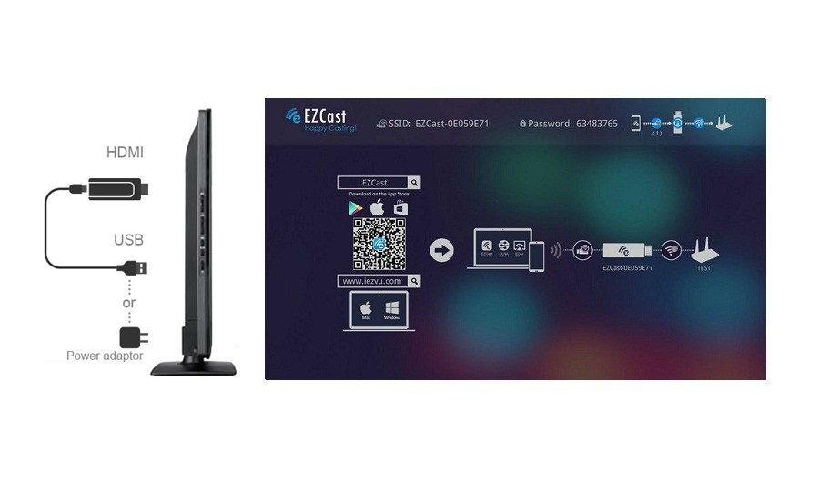 How To Set Up and Use EZcast Wiresless Display Dongle