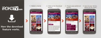 iROKOtv-movie-Download-Process