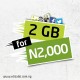 etisalat Nigeria 2gb data plan