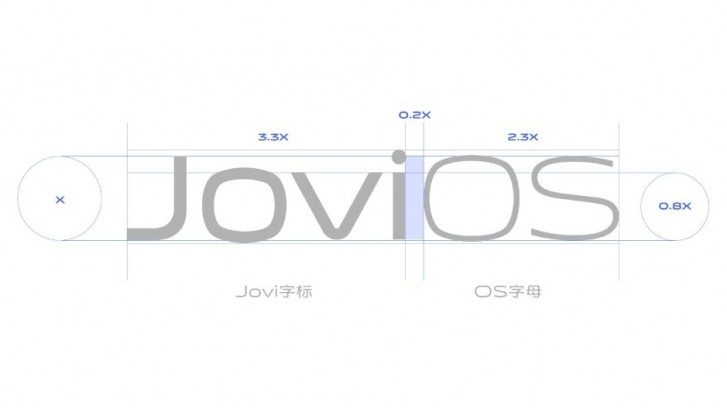 Vivo’s JoviOS Set To Arrive In The X30 Series Next Month